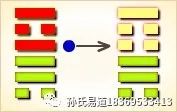 周易64卦详解完整版_周易第41卦详解_周易第24卦图解详解