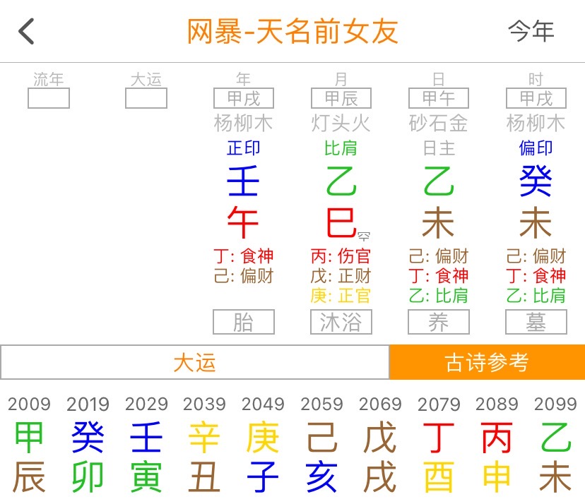 八字土厚命贵_八字贵命案例_官贵八字案例100命例