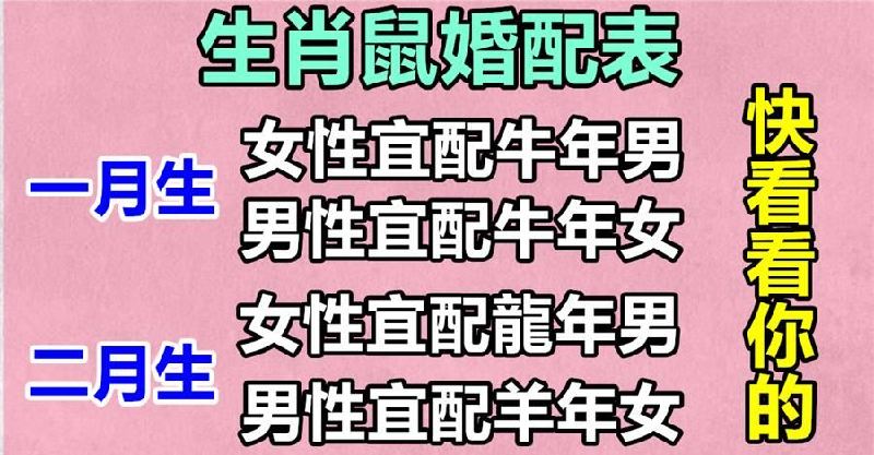 属狗的双鱼座男生性格_属鼠男生的性格特点_属猪的射手座男生性格