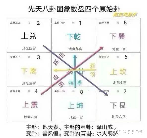 大六壬空亡论_site99166.com 八字论空亡_天干论空亡吗