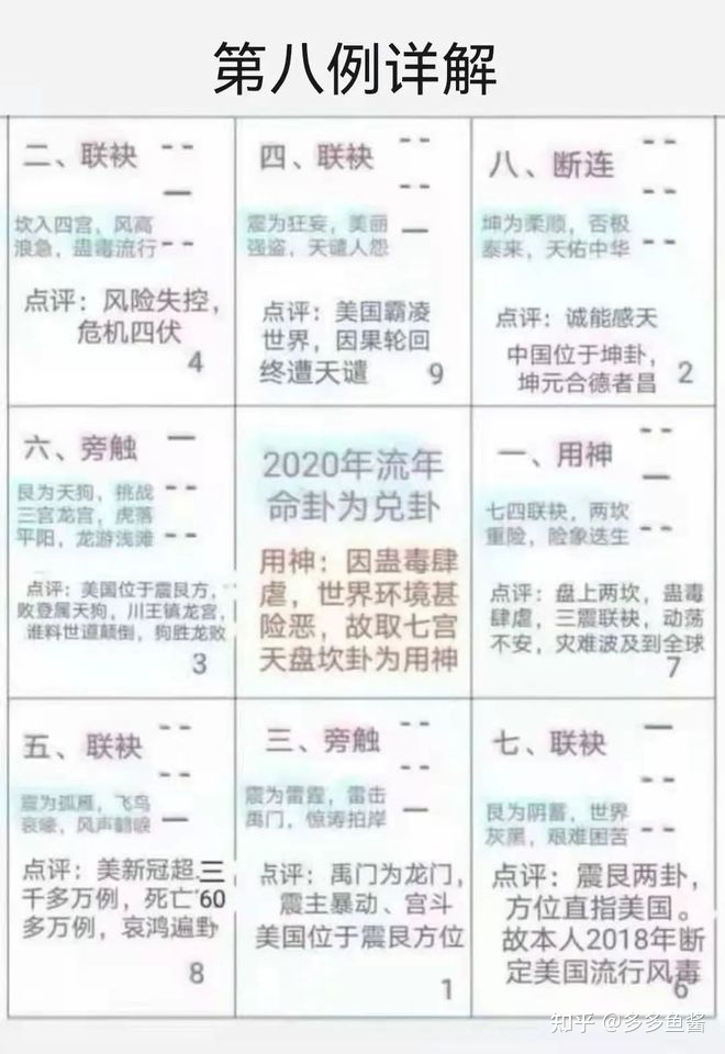 天干论空亡吗_site99166.com 八字论空亡_大六壬空亡论