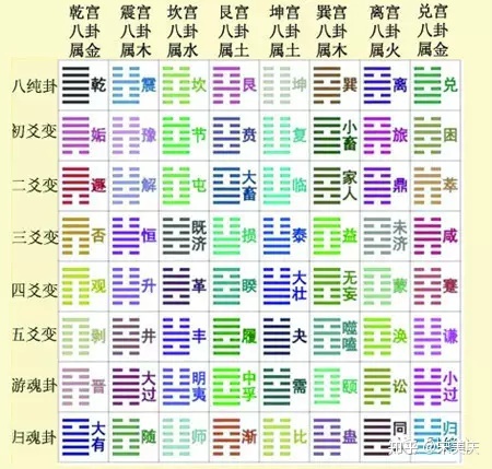 墓碑断了是吉是凶_看见癞蛤蟆是吉是凶_查公司凶吉周易