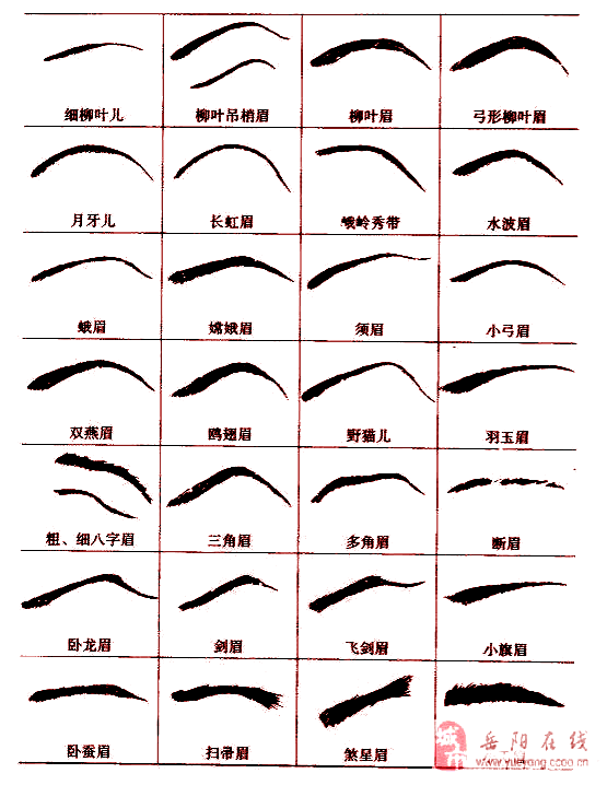 眉毛寡淡男人面相_男人眉毛 面相_眉毛面相图解男人