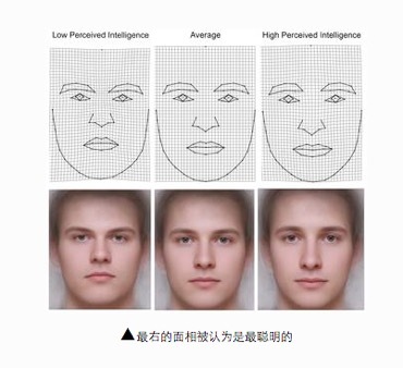 男人额头凹陷面相_额头特别高的男人面相_男人额头横纹面相分析