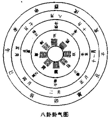 详细住宅八卦风水图解_精通八卦风水，懂阴阳五行的小说_八卦风水视频