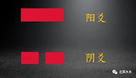 中国六爻同盟入门教材 第一大部分 筮学通考 下载_六爻预测学快速入门_新手学电脑快速入门视频