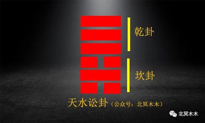 六爻预测学快速入门_新手学电脑快速入门视频_中国六爻同盟入门教材 第一大部分 筮学通考 下载