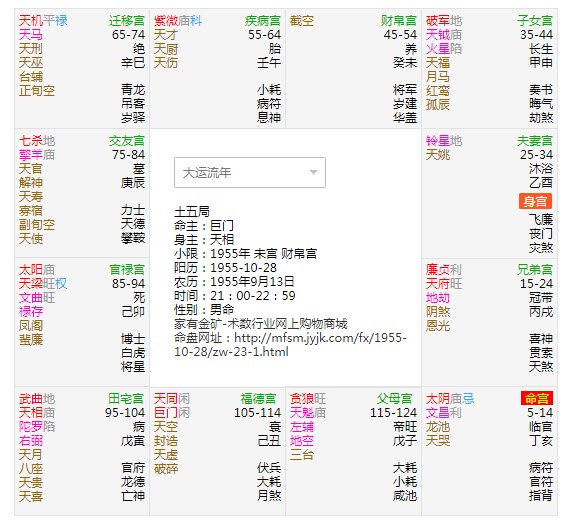 中国的命理学禄命首推「紫微斗数」预测细致及准确性极高