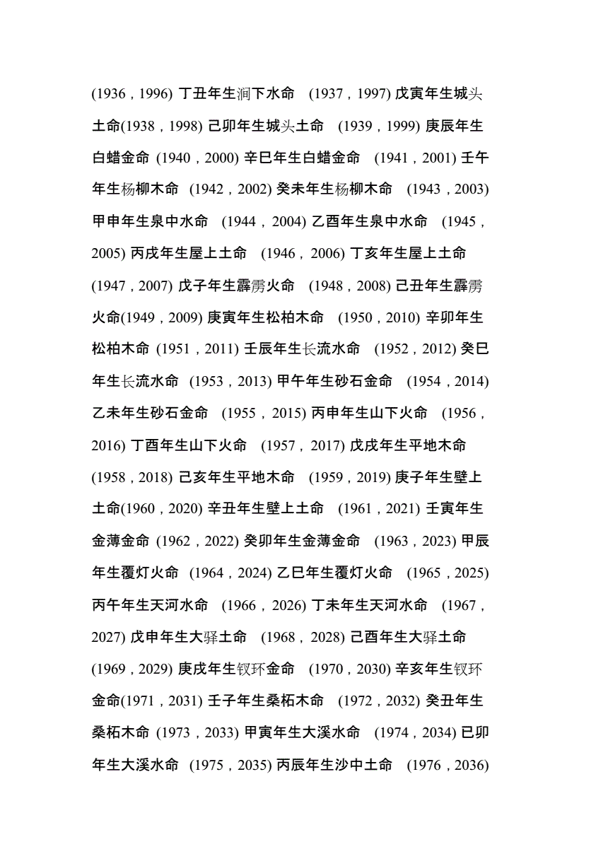 十二生肖是不是的状况存有