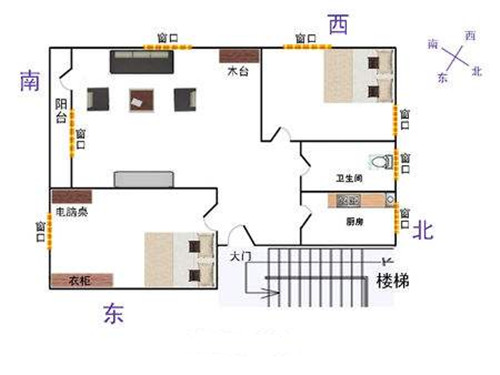 农村建房的风水怎么办，有利于家庭运势提升