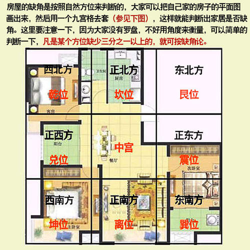 房子风水不旺人丁怎么破，有利于旺丁