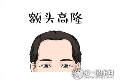 M字额头的人命运会如何？你知道吗？