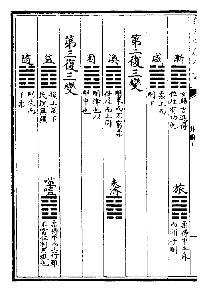 新的一年里事事顺利