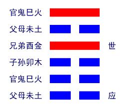 数字易经0到9代表什么后天八卦是从(图)