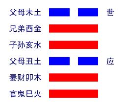 什么是数字易经?数字是什么?是解开宇宙人生密码的一部宝典