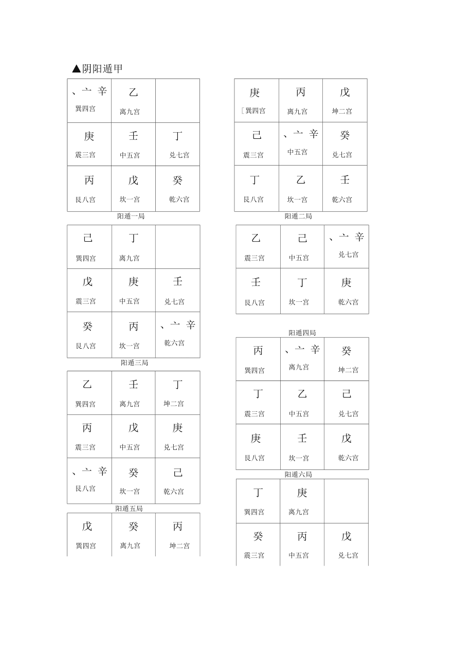 先来(杨珞宁)男孩五行和八字搭配