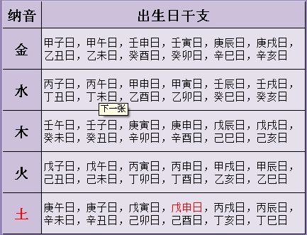 丁亥日丁亥日与乙巳日相配吗?