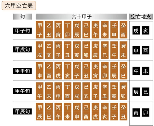 看似难懂的“天文符号”实则隐藏着巨大的玄机