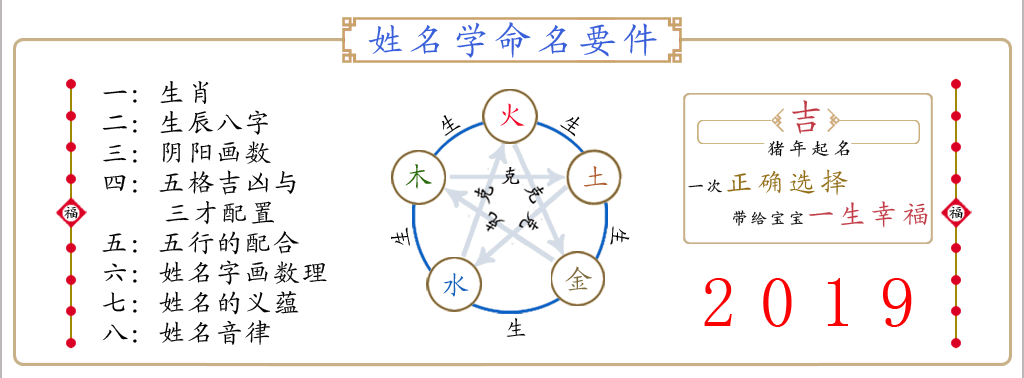 五行缺火,男孩取什么名字好八字五行属火的男孩怎么取名