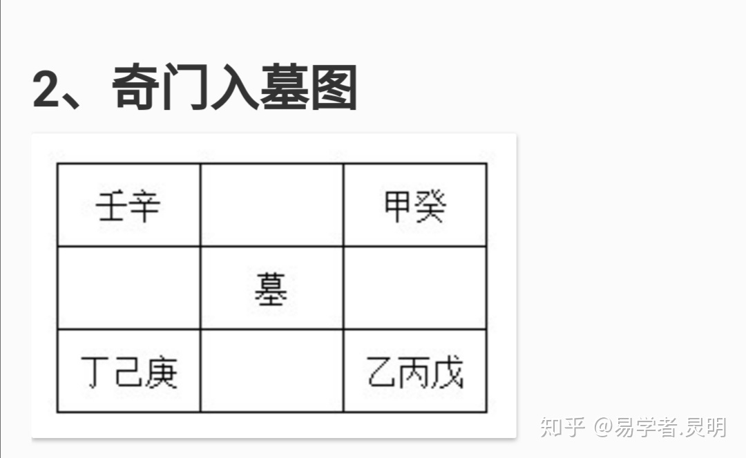 ❶课程如何购买❷VIP级别介绍❸免费获取5折卡课程截图