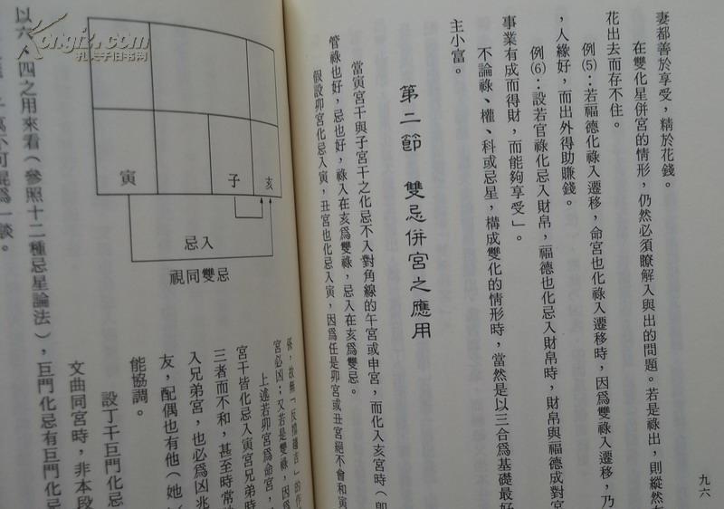 香港紫微斗数高人--钦天监秘仪