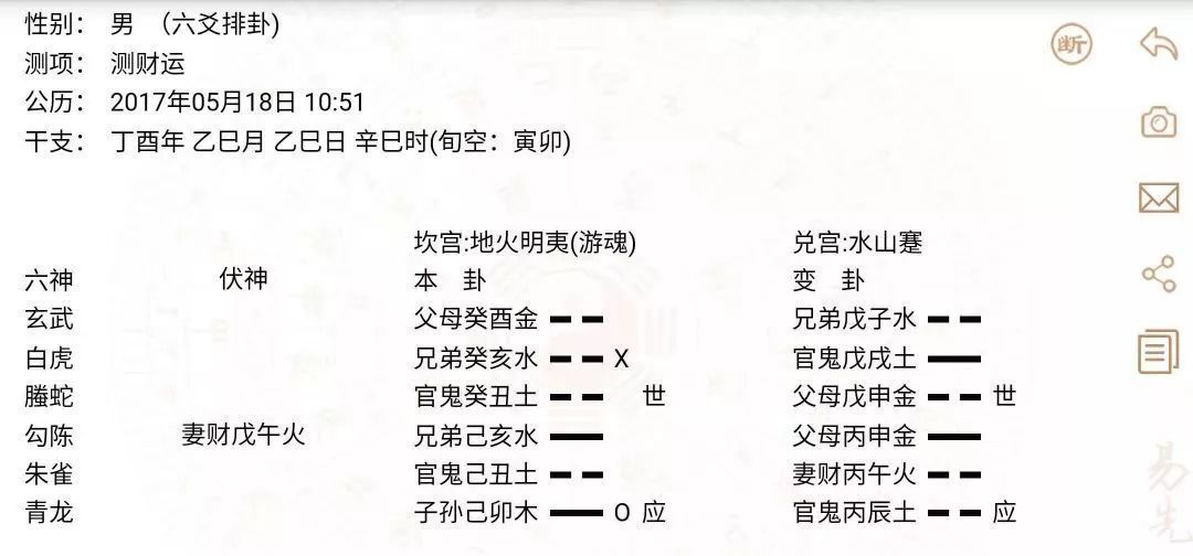 六爻风水堂:六爻测感情取用时有哪些技巧