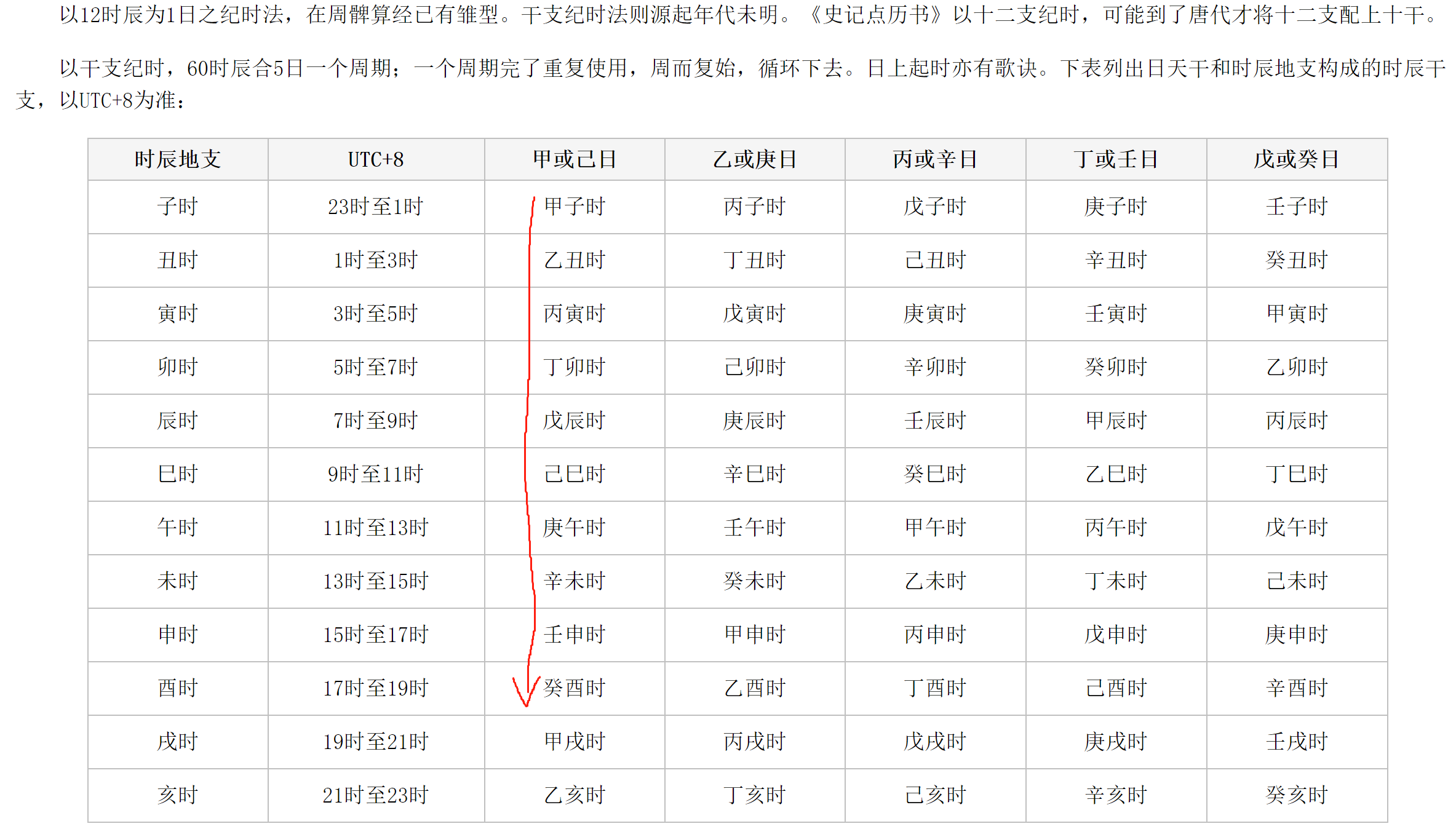 此文算命几斤几两对照表命怎么算玄是怎么算的呢？