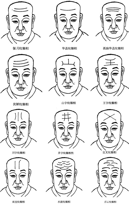 骨相风水堂:面相不就是以貌取人，血的教训