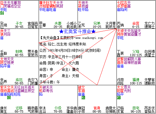 seo风水堂:紫杀坐命者