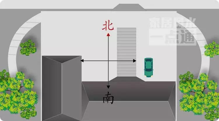 慈世德：什么朝向的房屋才算好风水？