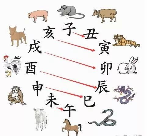 互联网案例：带江字的男孩名字及其寓意！