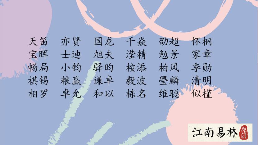 互联网案例：带江字的男孩名字及其寓意！