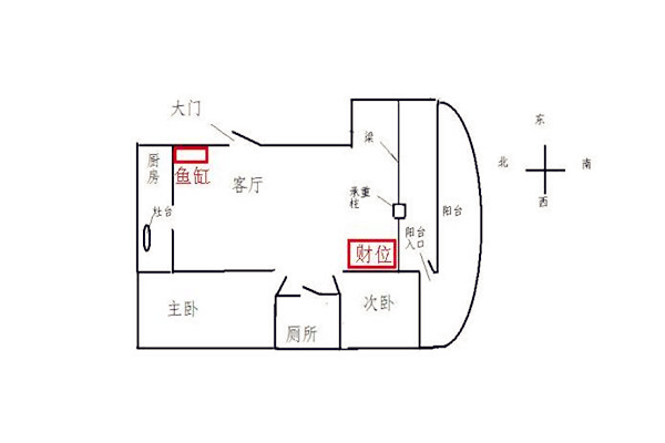 慈世堂:客厅进门正对面摆放什么好?运势网