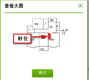 新房摆设房子摆放风水学家里招财风水布局居住风水最重要的原则