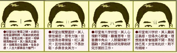 鼻梁上有痣代表什么？左鼻翼有一颗痣有福