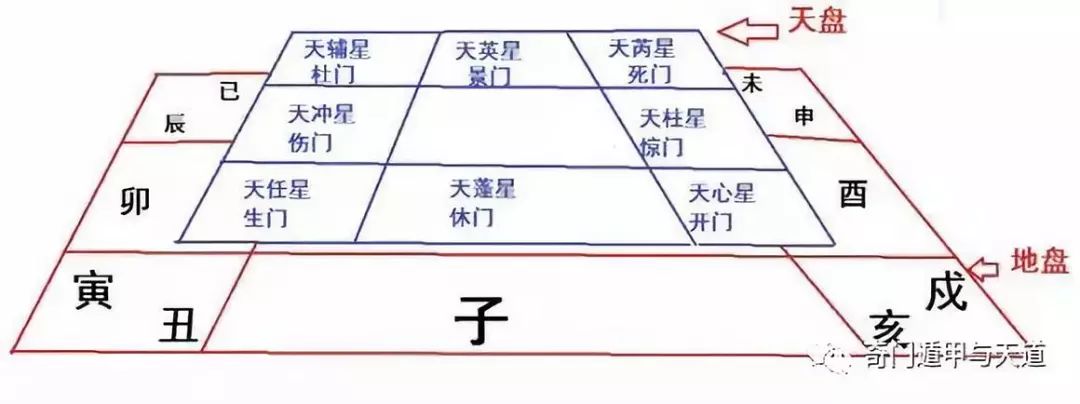 宇宙星辰永不停歇