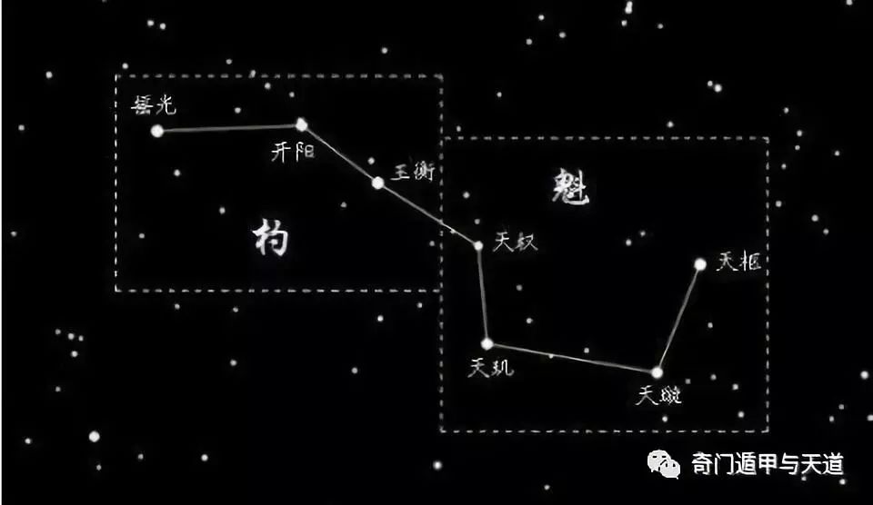 宇宙星辰永不停歇