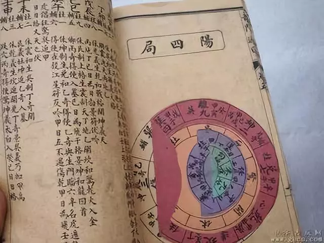 风水堂:大六壬排盘的基本推导方式