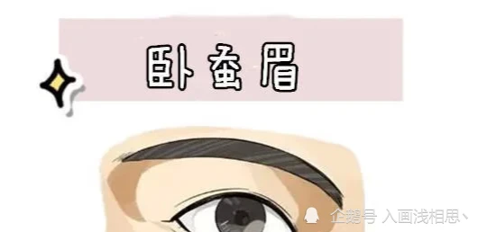 （李向东）眉毛上翘的男人是什么样的人？