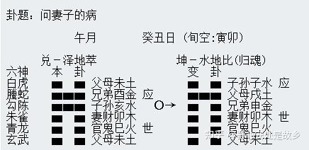 风水堂:策划解化的关健