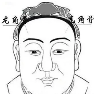 如何从额头看一个人是否有富贵命呢？