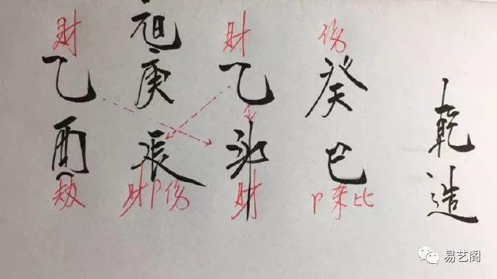 风水堂:四柱八字是什么?八字算命可以测出哪些内容？