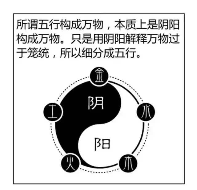 风水堂:阴阳的概念与思想