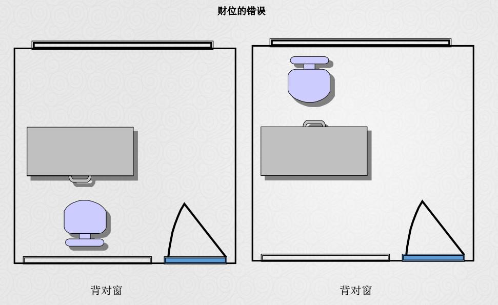 办公室财运风水摆件什么好？如何提高工作效率？