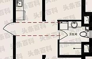 大门正对卫生间门怎么办5大设计方案可参考