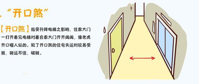 门朝西有什么讲究没平面图，不好判定