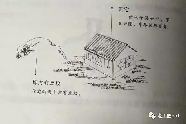 一门玄术风水：房屋建造的注意事项有哪些？