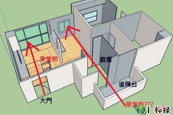 天机星主退祖业的风水禁忌，你知道吗？