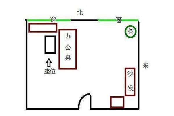 深圳办公家具厂办公室座位风水的14项忌讳！