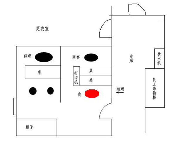 深圳办公家具厂办公室座位风水的14项忌讳！